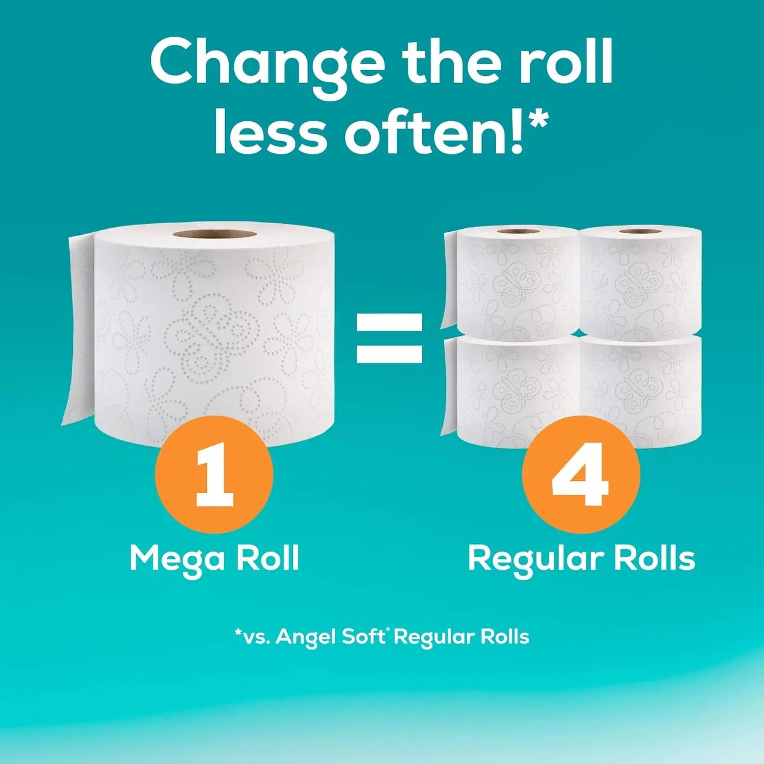 , Soft and Strong Toilet Tissue